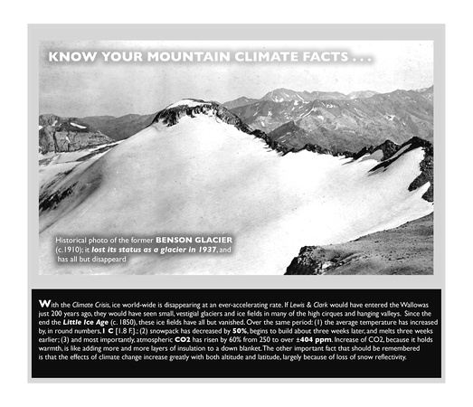 POSTER: Know Your Climate Facts . . .